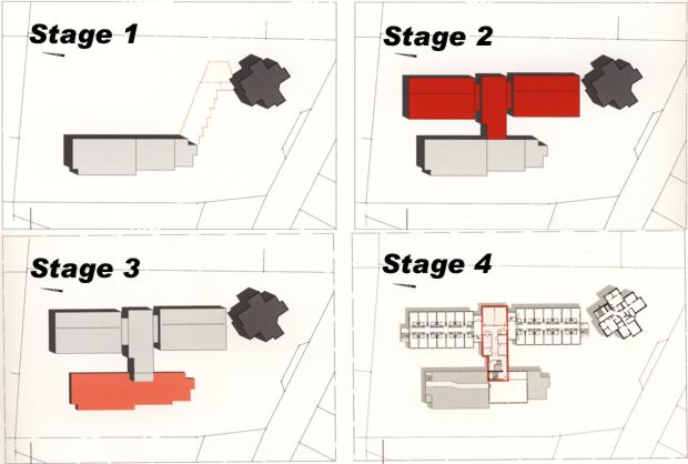 Construction stages